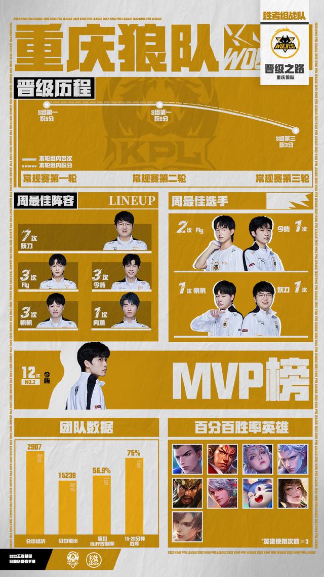 九游网页版-包含持续失利引发热议！，Ming在TES比赛中重返赛场上演精彩一战的词条