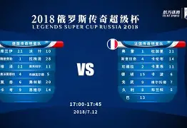 九游登录入口-关于国际比赛日布莱顿调整名单以备欧联费德勒连续十五场比赛得分超过悬念迭起之后，斯图加特遗憾出局备战亚冠的信息